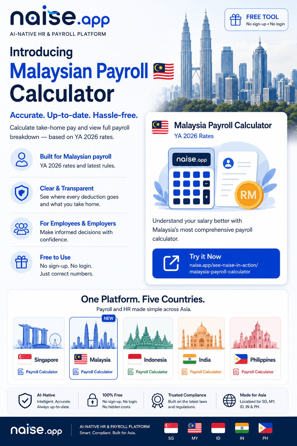 Malaysian Payroll Calculator