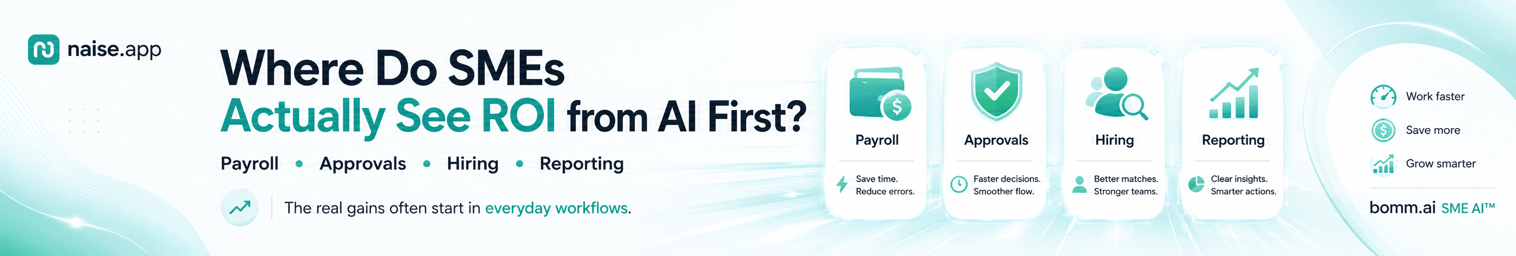 Where Do SMEs Actually See ROI from AI First?